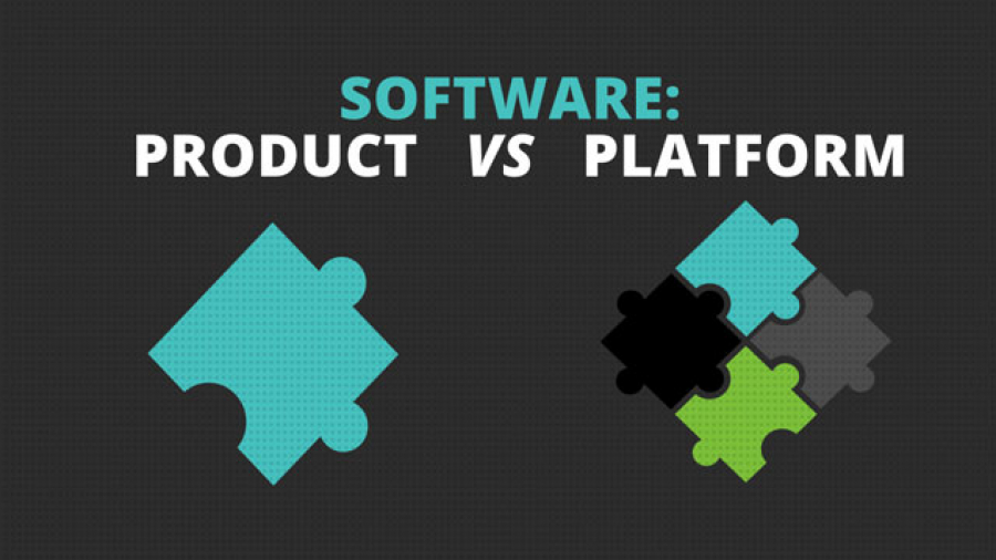 plataforma vs produto