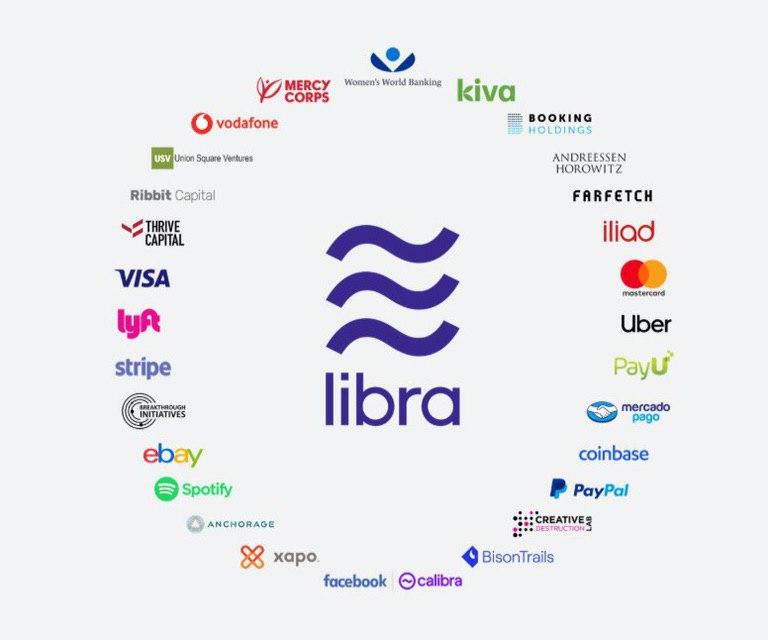 libra project